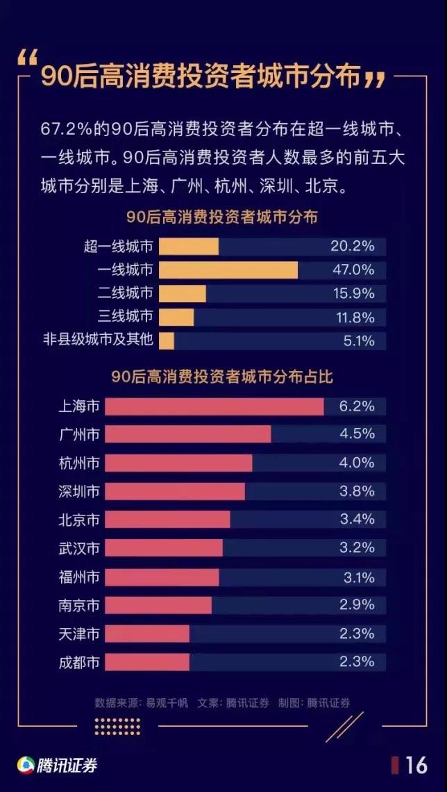 在线证劵杠杆平台_尊富资本-高杠杆，助你财富增值_完美解答解释落实_V14.83.82