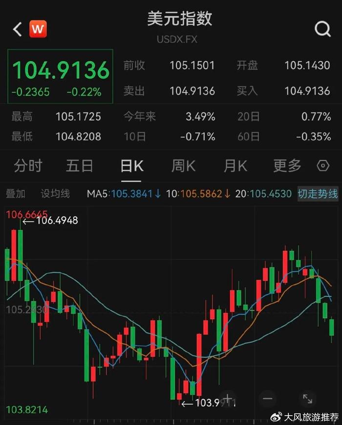 炒股杠杆网站_尊富资本-无息借钱，轻松放大收益_完美解答解释落实_V48.36.12