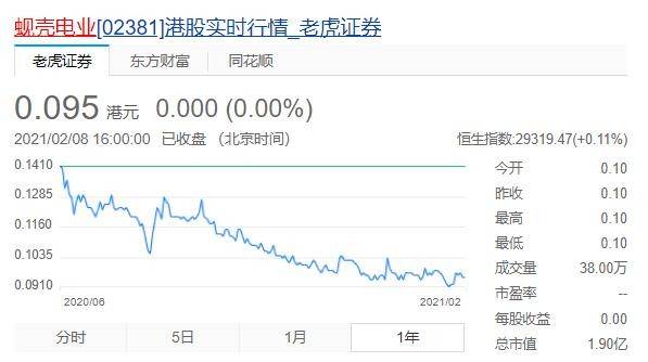 杠杆开户_尊富网-助力投资者撬动更大收益_最新解答解释落实_V75.24.85